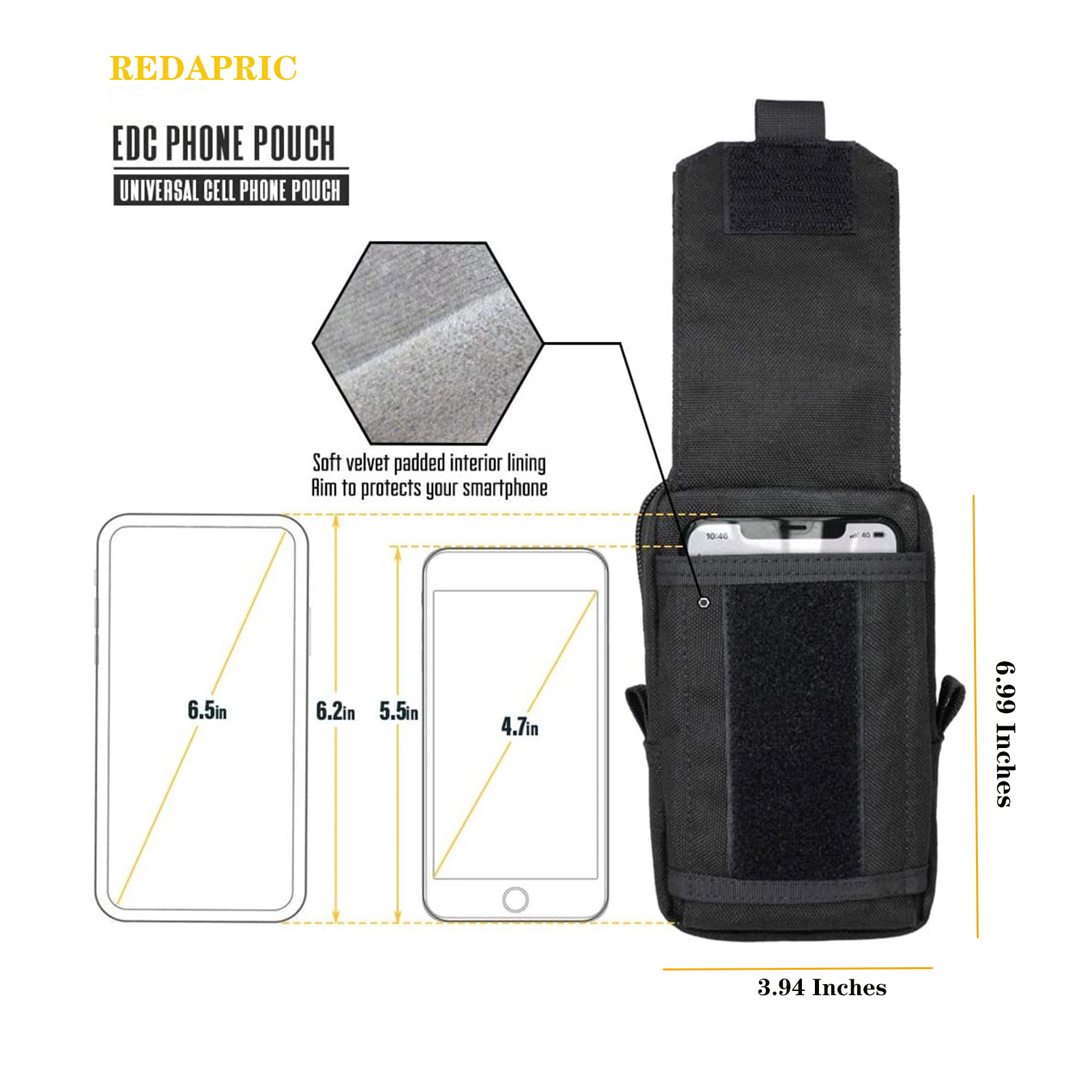 Tactical Molle Pouch Waist Bag - đánh giá và giá Edc Carry Items