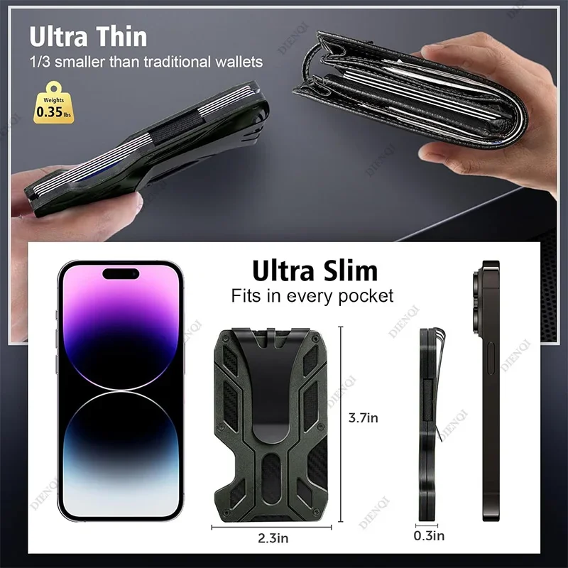 EDC Wallets Outdoor Card Holde - đánh giá và giá Edc Carry Card